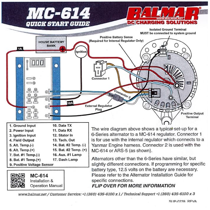 Regulator MC-614 flerstegs 12V 1