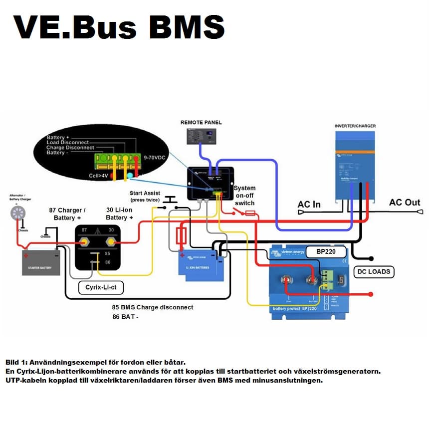 Battery Management System VE.Bus (BMS) 1