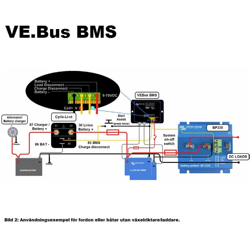 Battery Management System VE.Bus (BMS) 2