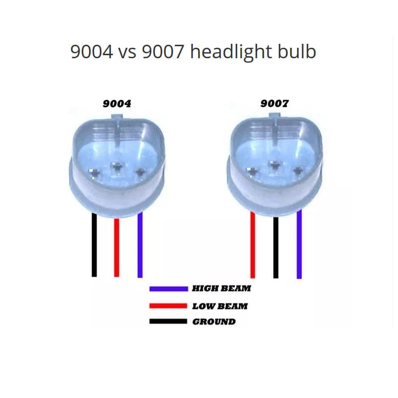 HB1-9004 LED X3 6000Lm Hel-halvljus 1