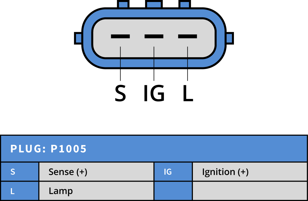 Generator 12V 110A 3